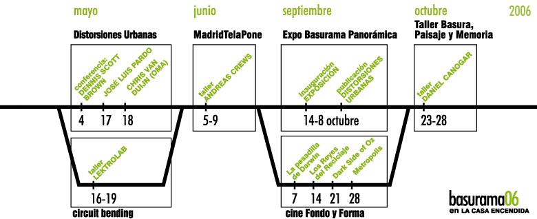 calendario basurama en lce