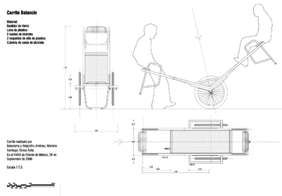 Carrito balancín